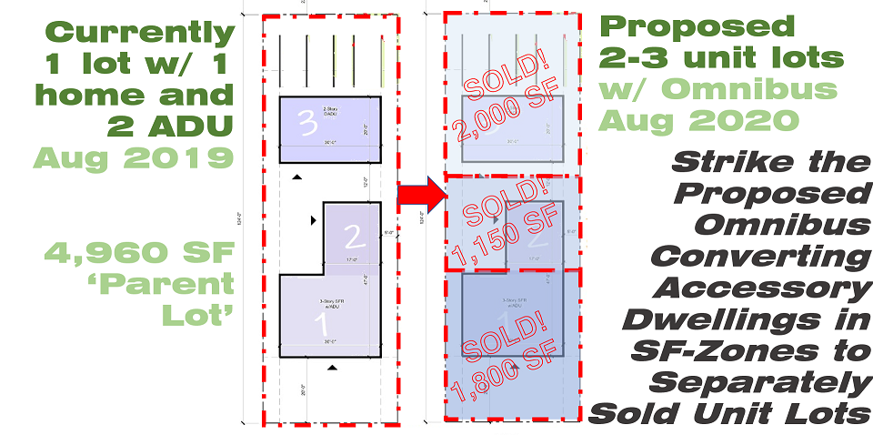 Example of 4960 SF parent lot redeveloped into 2000 SF, 1150 SF, & 1800 SF multi-family unit lots.